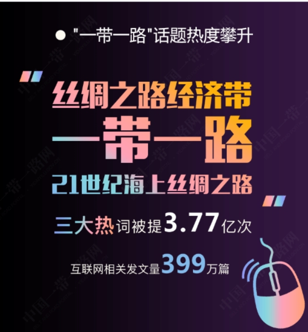 民营企业在国际贸易中的法律风险防范（修改版）